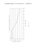 Process and High Surface Area Electrodes for the Electrochemical Reduction     of Carbon Dioxide diagram and image