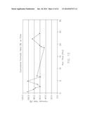 Process and High Surface Area Electrodes for the Electrochemical Reduction     of Carbon Dioxide diagram and image