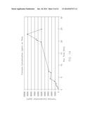 Process and High Surface Area Electrodes for the Electrochemical Reduction     of Carbon Dioxide diagram and image