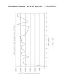 Process and High Surface Area Electrodes for the Electrochemical Reduction     of Carbon Dioxide diagram and image