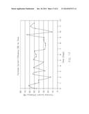 Process and High Surface Area Electrodes for the Electrochemical Reduction     of Carbon Dioxide diagram and image