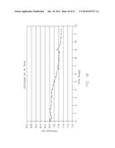 Process and High Surface Area Electrodes for the Electrochemical Reduction     of Carbon Dioxide diagram and image