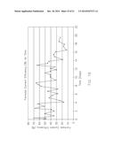 Process and High Surface Area Electrodes for the Electrochemical Reduction     of Carbon Dioxide diagram and image