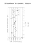 Process and High Surface Area Electrodes for the Electrochemical Reduction     of Carbon Dioxide diagram and image