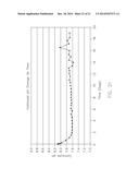 Process and High Surface Area Electrodes for the Electrochemical Reduction     of Carbon Dioxide diagram and image