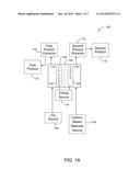 Electrochemical Reduction of CO2 with Co-Oxidation of an Alcohol diagram and image