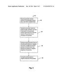 APPARATUS AND A METHOD FOR SORTING A PARTICULATE MATERIAL diagram and image