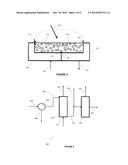 NOVEL BIOCATALYST COMPOSITIONS AND PROCESSES FOR USE diagram and image