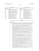 NOVEL BIOCATALYST COMPOSITIONS AND PROCESSES FOR USE diagram and image