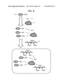 COAGULANT, COAGULATION METHOD, AND WATER TREATMENT APPARATUS diagram and image