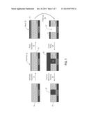 IN-SITU HARDMASK GENERATION diagram and image