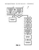 METHOD OF EMERGENCY RETRACTION FOR ELECTRO-MECHANICAL SURGICAL DEVICES AND     SYSTEMS diagram and image