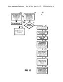 METHOD OF EMERGENCY RETRACTION FOR ELECTRO-MECHANICAL SURGICAL DEVICES AND     SYSTEMS diagram and image