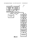 METHOD OF EMERGENCY RETRACTION FOR ELECTRO-MECHANICAL SURGICAL DEVICES AND     SYSTEMS diagram and image