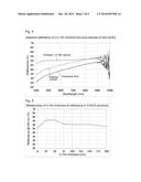 SCALE FOR PHOTOELECTRIC ENCODER diagram and image