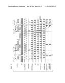 MEASURING APPARATUS, MEASURING METHOD, AND PROCESSING APPARATUS diagram and image