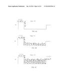 Method of Avoiding Space Charge Saturation Effects in an Ion Trap diagram and image