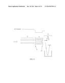 Method of Avoiding Space Charge Saturation Effects in an Ion Trap diagram and image