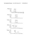 Method of Screening a Sample for the Presence of One or More Known     Compounds of Interest and a Mass Spectrometer Performing this Method diagram and image