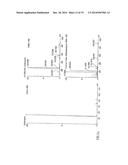 Method of Screening a Sample for the Presence of One or More Known     Compounds of Interest and a Mass Spectrometer Performing this Method diagram and image