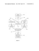 PARALLEL ION MASS AND ION MOBILITY ANALYSIS diagram and image