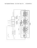 HIGH PERFORMANCE COMPUTING FOR THREE DIMENSIONAL PROTON COMPUTED     TOMOGRAPHY (HPC-PCT) diagram and image