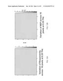 INTEGRATED TERAHERTZ IMAGING SYSTEMS diagram and image