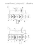 METHOD FOR AXIAL ALIGNMENT OF CHARGED PARTICLE BEAM AND CHARGED PARTICLE     BEAM SYSTEM diagram and image