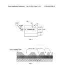 Apparatus For Single-Molecule Detection diagram and image