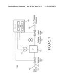 METHOD AND APPARATUS FOR GAS FLOW CONTROL diagram and image