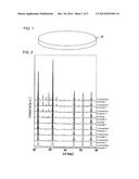 PIEZOCERAMIC COMPOSITION AND METHOD FOR MANUFACTURING THE SAME diagram and image