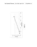 MONOLITH GEOMETRY DESIGN FOR CARBON DIOXIDE CAPTURE diagram and image