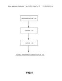 FLEXIBLE TRANSPARENT CONDUCTIVE FILM WITHIN LED FLEXIBLE TRANSPARENT     DISPLAY STRUCTURE diagram and image