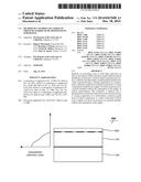 METHOD OF CONTROLLING STRESS IN GROUP-III NITRIDE FILMS DEPOSITED ON     SUBSTRATES diagram and image