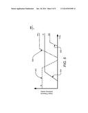 METHOD OF CONTROLLING STRESS IN GROUP-III NITRIDE FILMS DEPOSITED ON     SUBSTRATES diagram and image