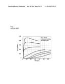 FIELD EFFECT TRANSISTOR, AND MULTILAYERED EPITAXIAL FILM FOR USE IN     PREPARATION OF FIELD EFFECT TRANSISTOR diagram and image