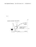 FIELD EFFECT TRANSISTOR, AND MULTILAYERED EPITAXIAL FILM FOR USE IN     PREPARATION OF FIELD EFFECT TRANSISTOR diagram and image