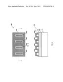 Method of Fabricating a FinFET Device diagram and image