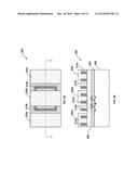 Method of Fabricating a FinFET Device diagram and image