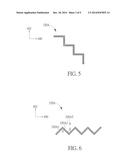 Die Seal Ring and Method of Forming the Same diagram and image