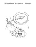 Cycling Vehicles such as Bicycles diagram and image