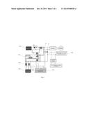 SYSTEM AND METHOD FOR EMERGENCY STARTING OF FUEL CELL VEHICLE diagram and image