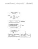 SYSTEM AND METHOD FOR EMERGENCY STARTING OF FUEL CELL VEHICLE diagram and image