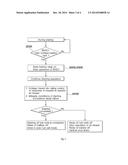 SYSTEM AND METHOD FOR EMERGENCY STARTING OF FUEL CELL VEHICLE diagram and image