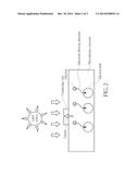 POWER SUPPLY SYSTEM AND METHOD AND ELECTRONIC DEVICE THEREOF diagram and image