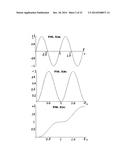 HIGH EFFICIENCY ACCEL/DECEL SERVO DEVICE AND SYSTEM diagram and image