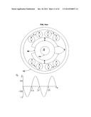 HIGH EFFICIENCY ACCEL/DECEL SERVO DEVICE AND SYSTEM diagram and image