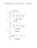 HIGH EFFICIENCY ACCEL/DECEL SERVO DEVICE AND SYSTEM diagram and image