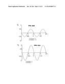 HIGH EFFICIENCY ACCEL/DECEL SERVO DEVICE AND SYSTEM diagram and image