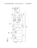 BALLAST WITH ANTI-STRIATION CIRCUIT diagram and image